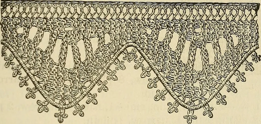 An illustration from Knitting : how to knit and what to knit..., 1884, leaf 60