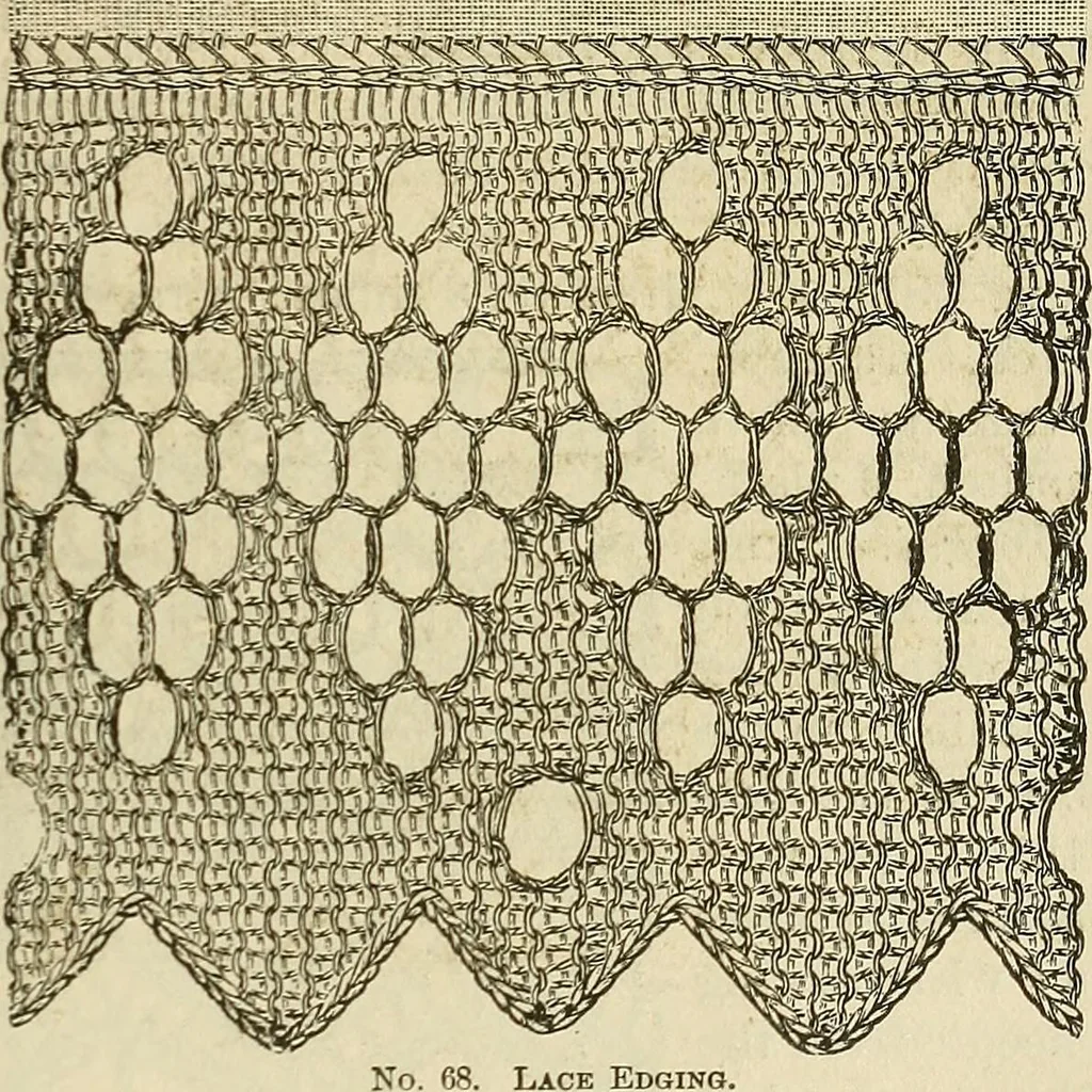 An illustration from Knitting : how to knit and what to knit..., 1884, leaf 64