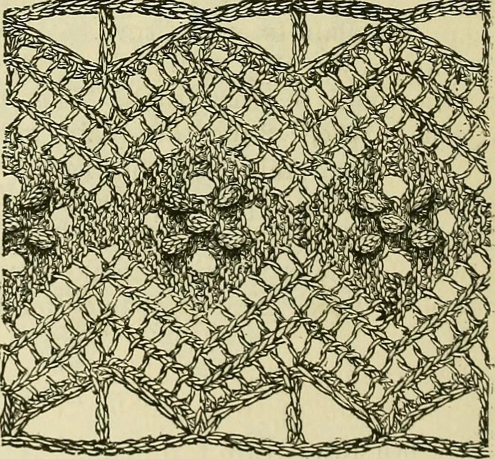 An illustration from Knitting : how to knit and what to knit..., 1884, leaf 65
