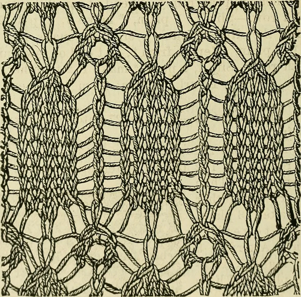 An illustration from Knitting : how to knit and what to knit..., 1884, leaf 67