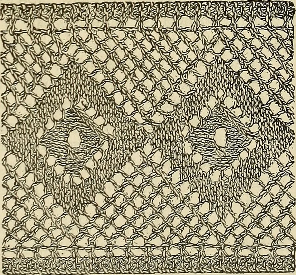 An illustration from Knitting : how to knit and what to knit..., 1884, leaf 68