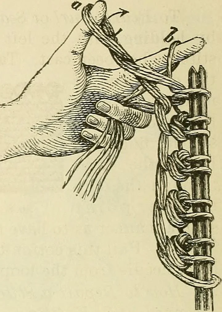 An illustration from Knitting : how to knit and what to knit..., 1884, leaf 7