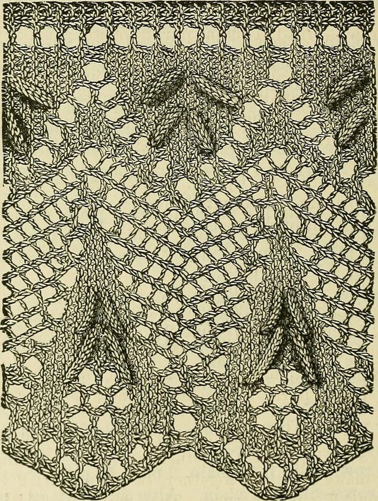 An illustration from Knitting : how to knit and what to knit..., 1884, leaf 71