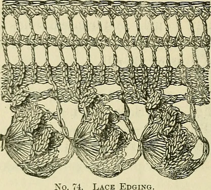 An illustration from Knitting : how to knit and what to knit..., 1884, leaf 75