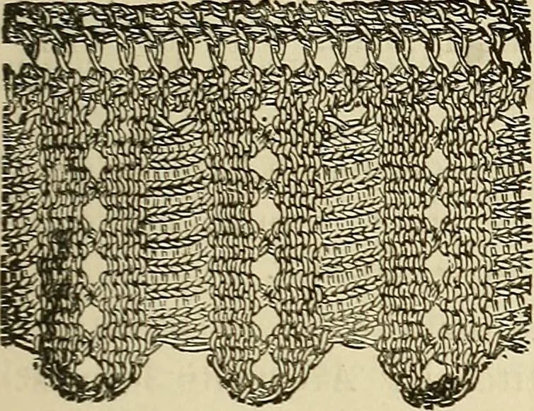 An illustration from Knitting : how to knit and what to knit..., 1884, leaf 76