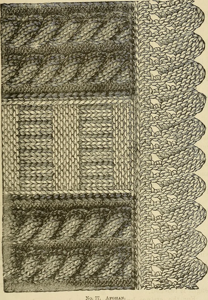 An illustration from Knitting : how to knit and what to knit..., 1884, leaf 78