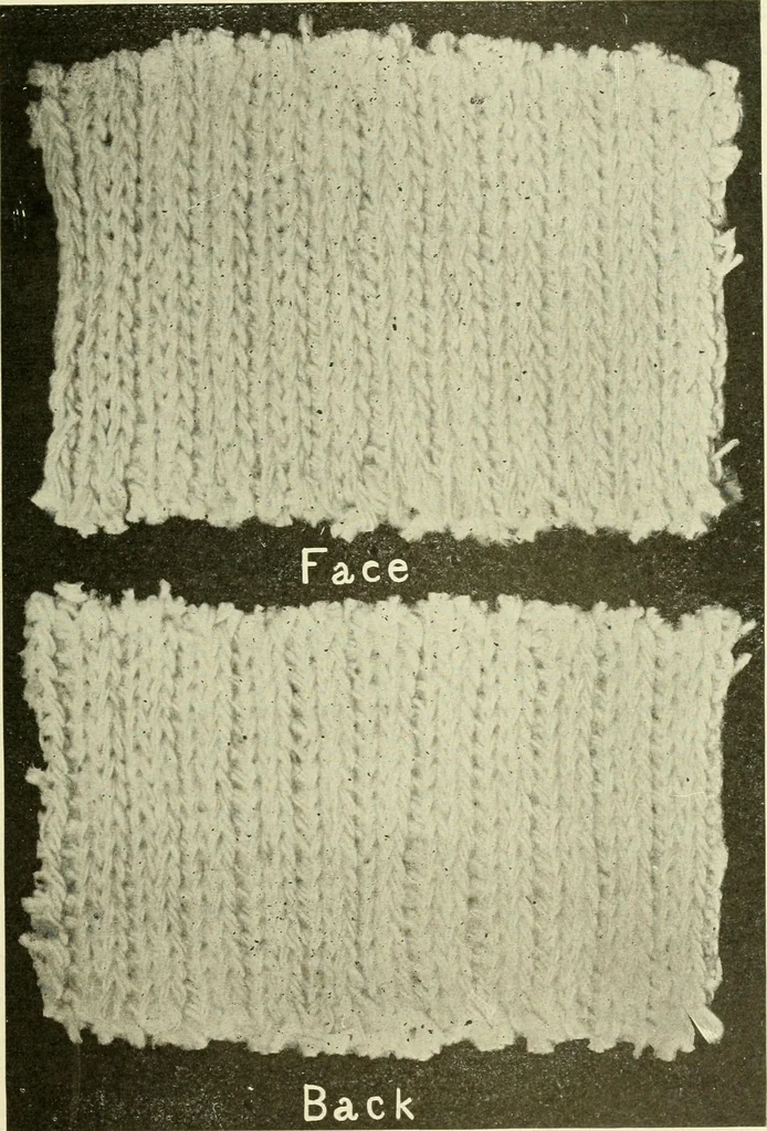 An illustration from Knitting; a manual of practical instruction in the mechanical details of all types of knitting machinery, their operation, adjustment, and care, 1909, leaf 104