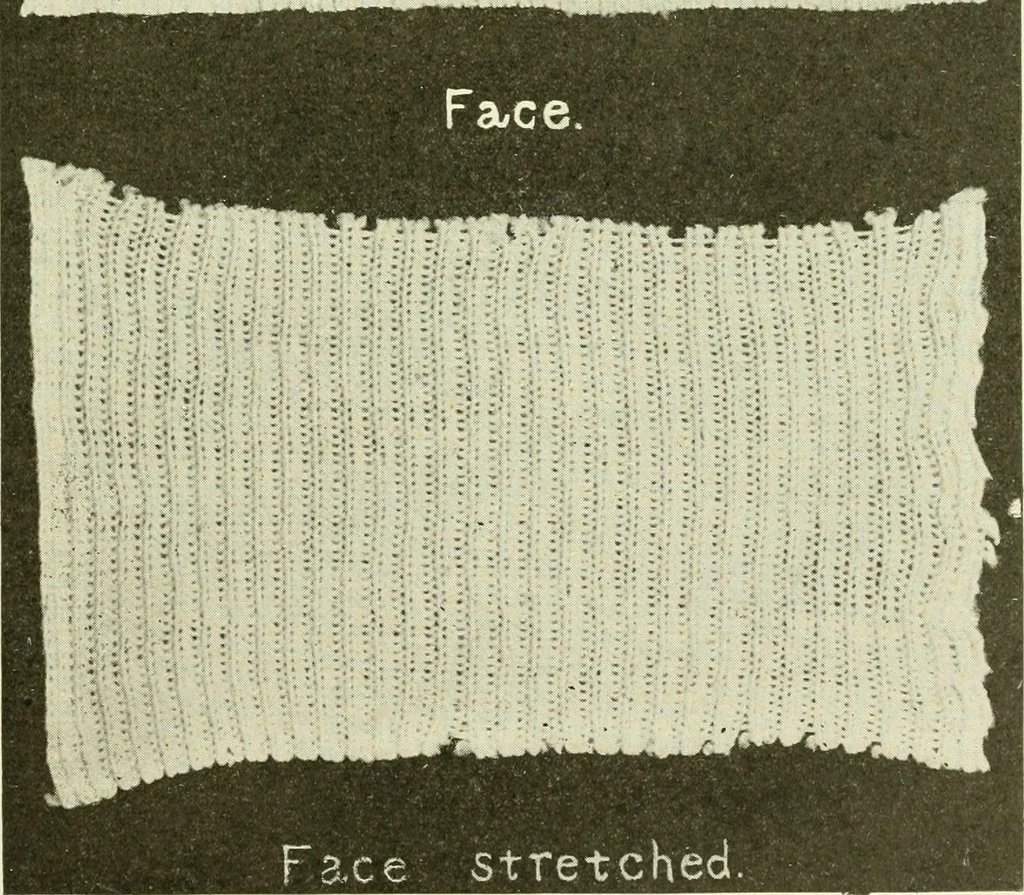 An illustration from Knitting; a manual of practical instruction in the mechanical details of all types of knitting machinery, their operation, adjustment, and care, 1909, leaf 106