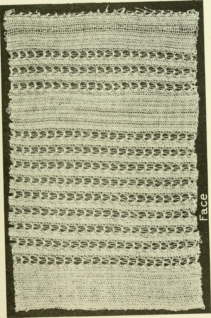An illustration from Knitting; a manual of practical instruction in the mechanical details of all types of knitting machinery, their operation, adjustment, and care, 1909, leaf 110