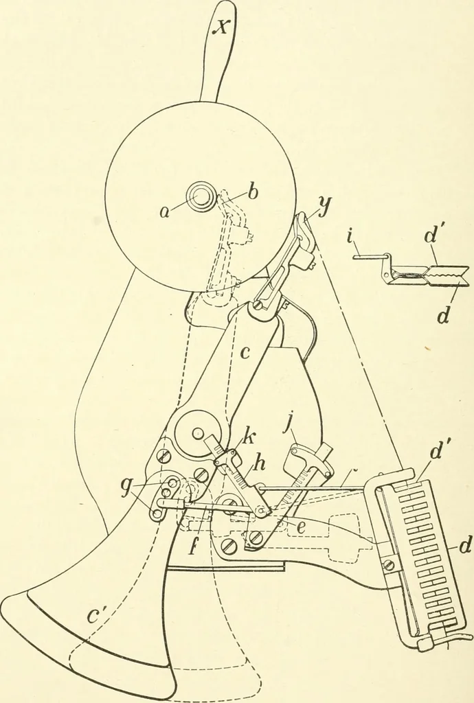 An illustration from Knitting; a manual of practical instruction in the mechanical details of all types of knitting machinery, their operation, adjustment, and care, 1909, leaf 121