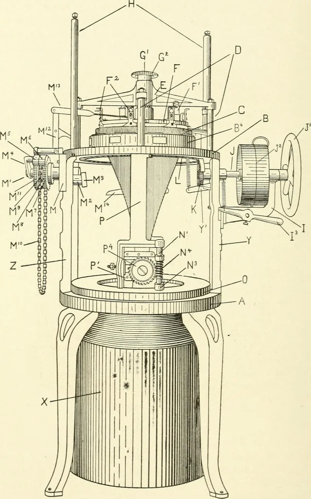An illustration from Knitting; a manual of practical instruction in the mechanical details of all types of knitting machinery, their operation, adjustment, and care, 1909, leaf 123