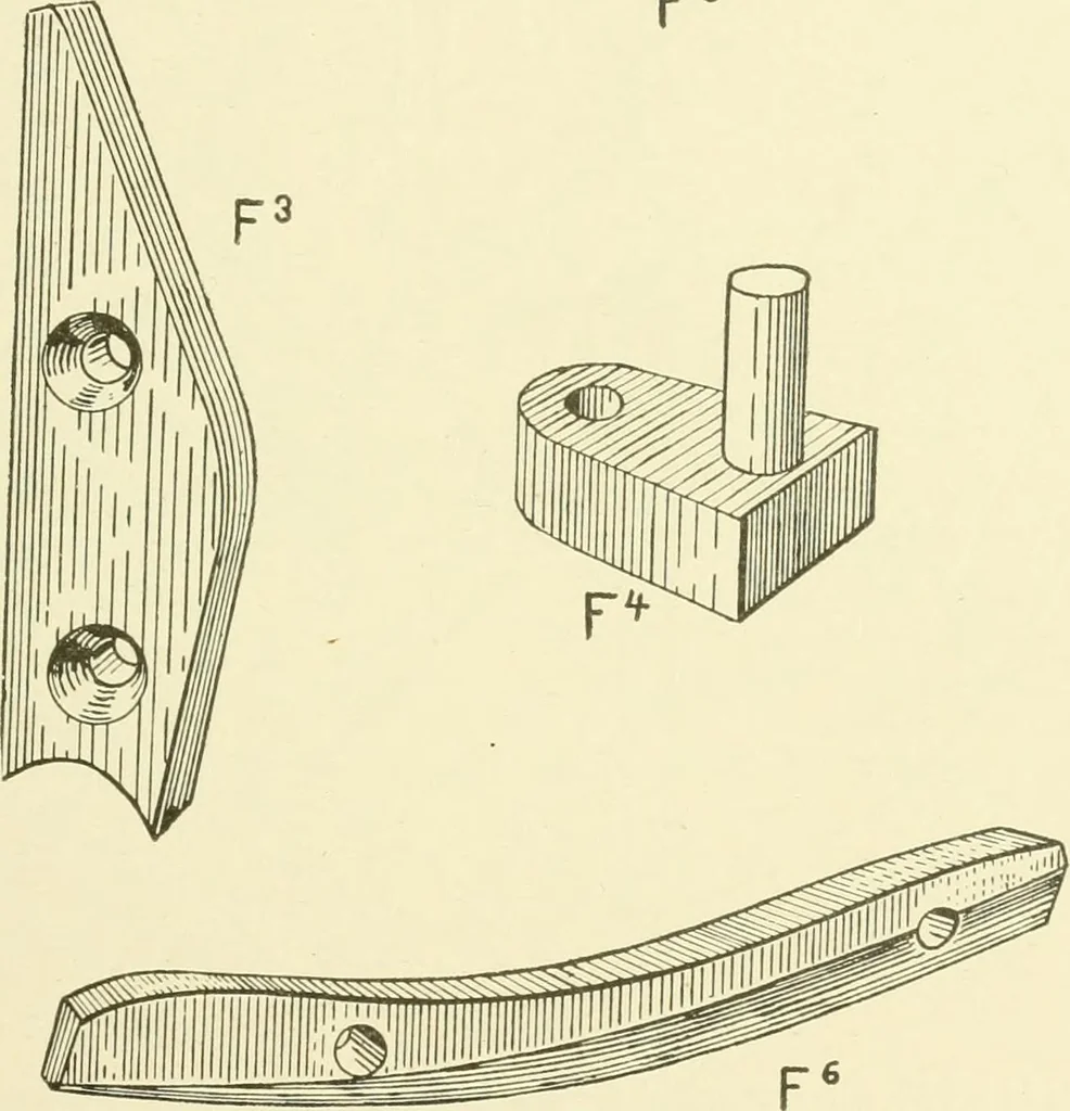 An illustration from Knitting; a manual of practical instruction in the mechanical details of all types of knitting machinery, their operation, adjustment, and care, 1909, leaf 130
