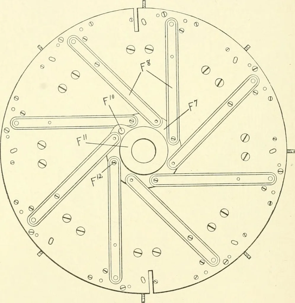 An illustration from Knitting; a manual of practical instruction in the mechanical details of all types of knitting machinery, their operation, adjustment, and care, 1909, leaf 131
