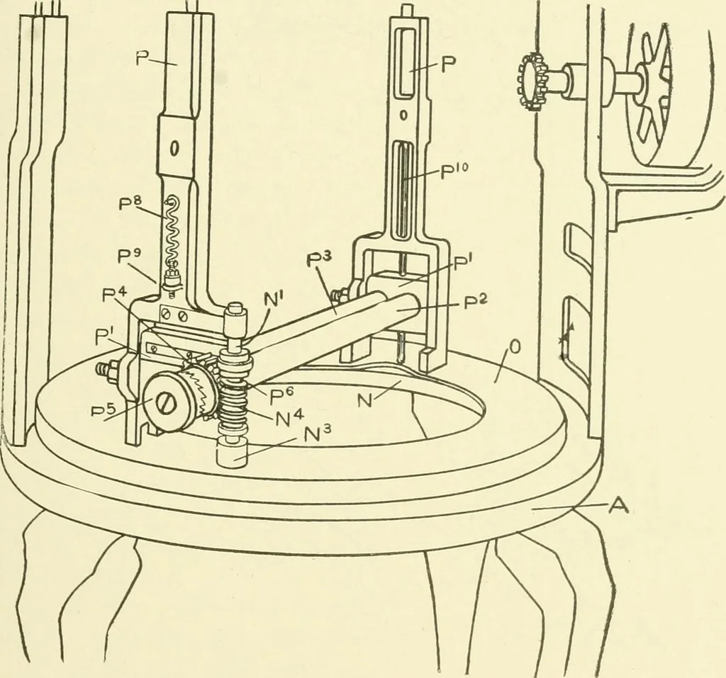 An illustration from Knitting; a manual of practical instruction in the mechanical details of all types of knitting machinery, their operation, adjustment, and care, 1909, leaf 132