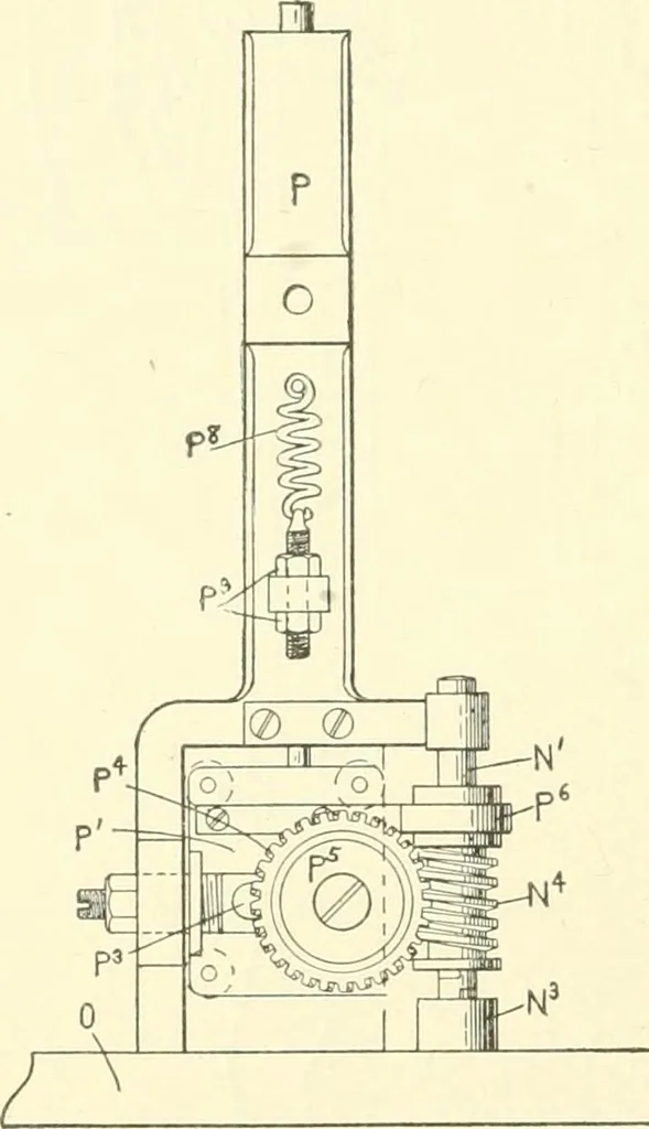 An illustration from Knitting; a manual of practical instruction in the mechanical details of all types of knitting machinery, their operation, adjustment, and care, 1909, leaf 133