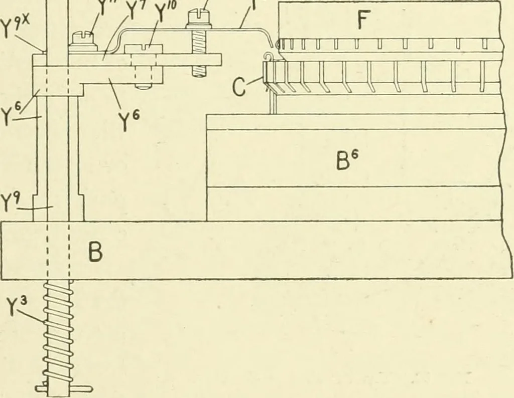 An illustration from Knitting; a manual of practical instruction in the mechanical details of all types of knitting machinery, their operation, adjustment, and care, 1909, leaf 138