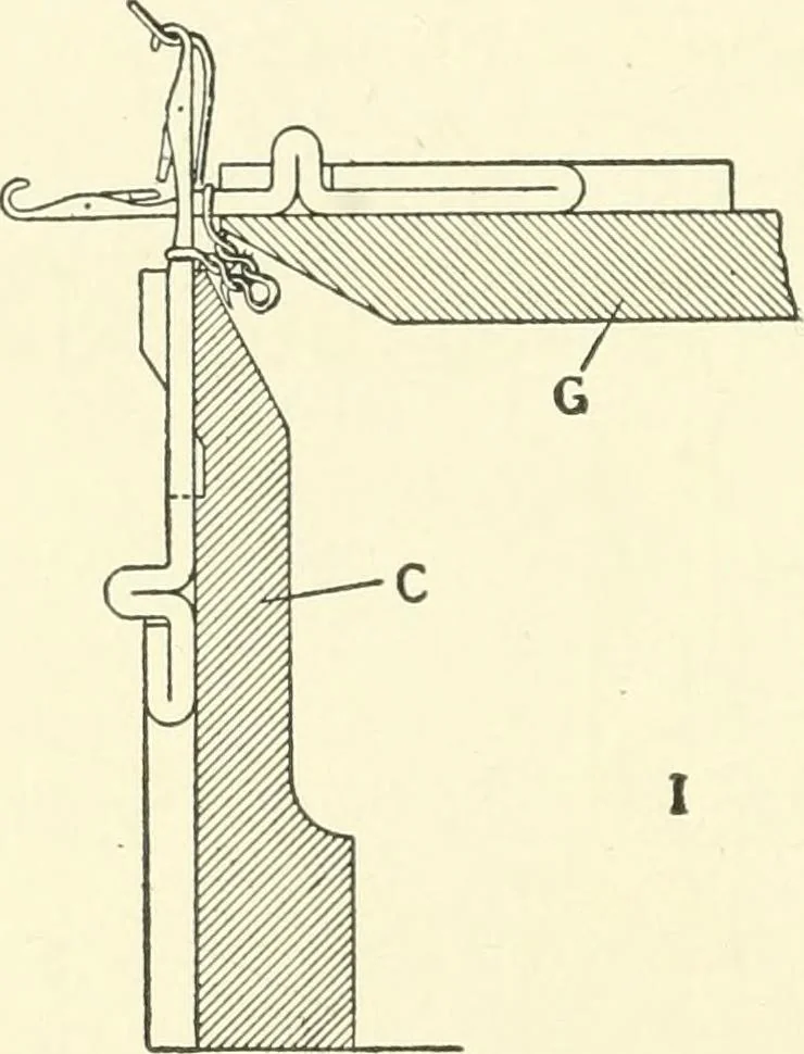 An illustration from Knitting; a manual of practical instruction in the mechanical details of all types of knitting machinery, their operation, adjustment, and care, 1909, leaf 141