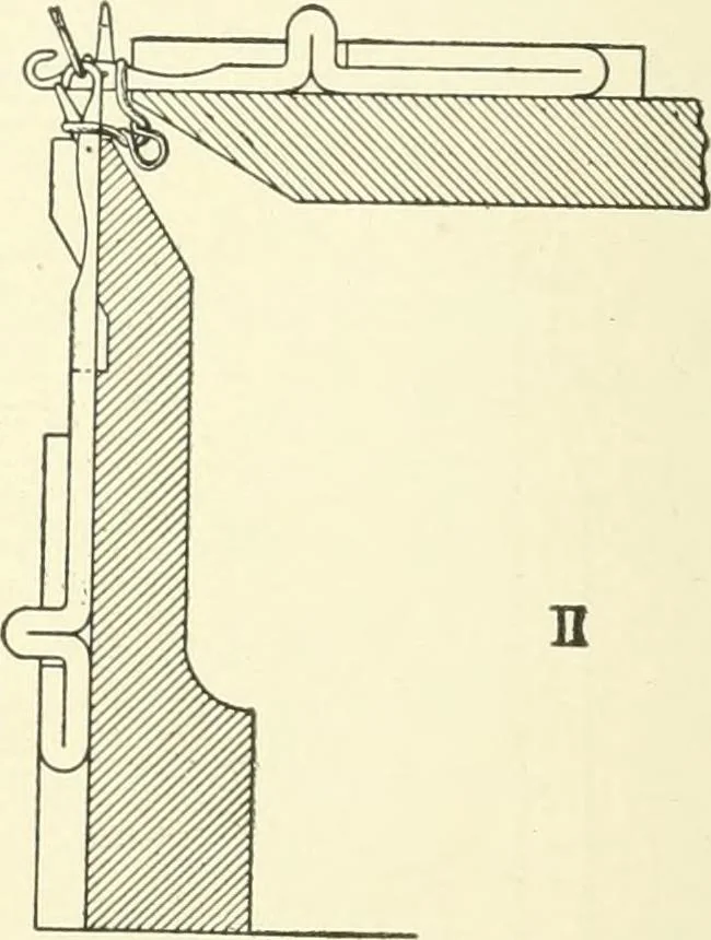 An illustration from Knitting; a manual of practical instruction in the mechanical details of all types of knitting machinery, their operation, adjustment, and care, 1909, leaf 141