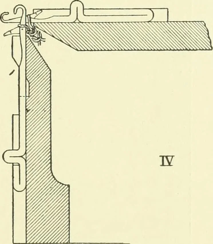 An illustration from Knitting; a manual of practical instruction in the mechanical details of all types of knitting machinery, their operation, adjustment, and care, 1909, leaf 142