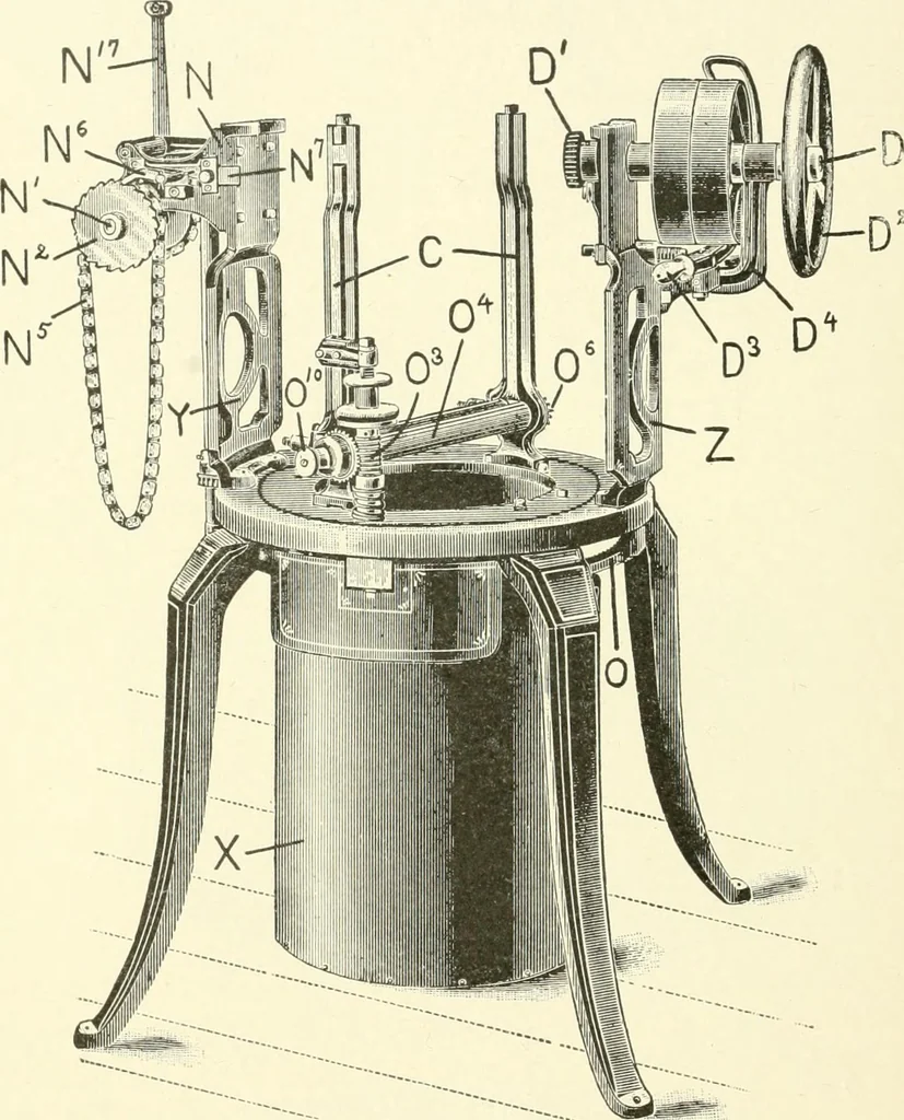 An illustration from Knitting; a manual of practical instruction in the mechanical details of all types of knitting machinery, their operation, adjustment, and care, 1909, leaf 149