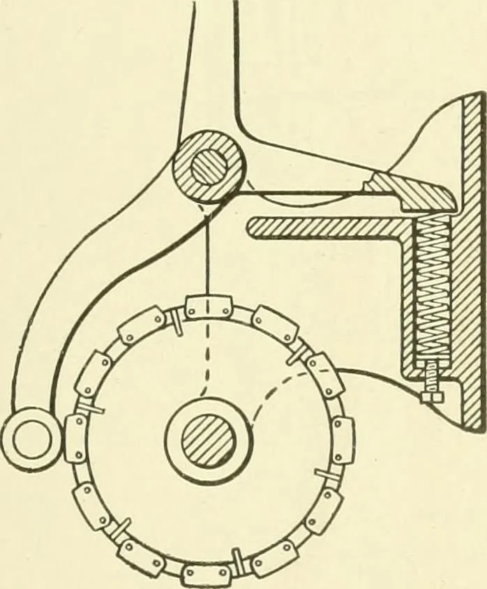 An illustration from Knitting; a manual of practical instruction in the mechanical details of all types of knitting machinery, their operation, adjustment, and care, 1909, leaf 150