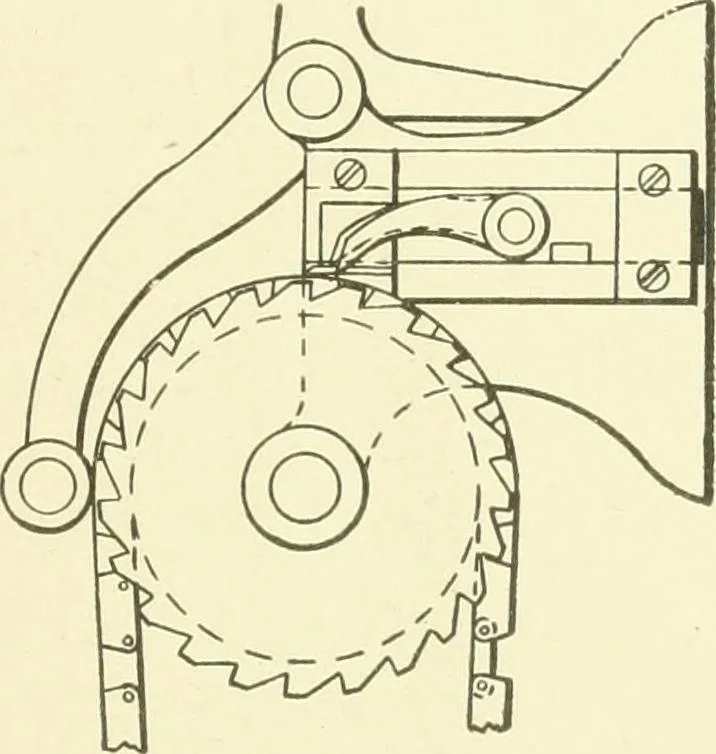 An illustration from Knitting; a manual of practical instruction in the mechanical details of all types of knitting machinery, their operation, adjustment, and care, 1909, leaf 150