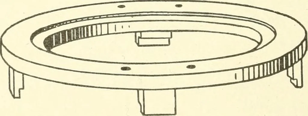 An illustration from Knitting; a manual of practical instruction in the mechanical details of all types of knitting machinery, their operation, adjustment, and care, 1909, leaf 151