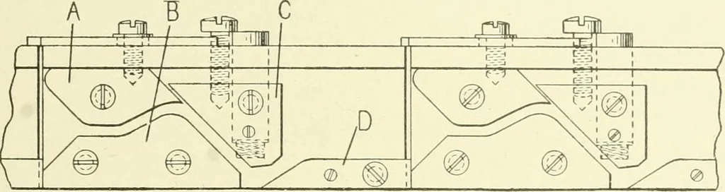 An illustration from Knitting; a manual of practical instruction in the mechanical details of all types of knitting machinery, their operation, adjustment, and care, 1909, leaf 166