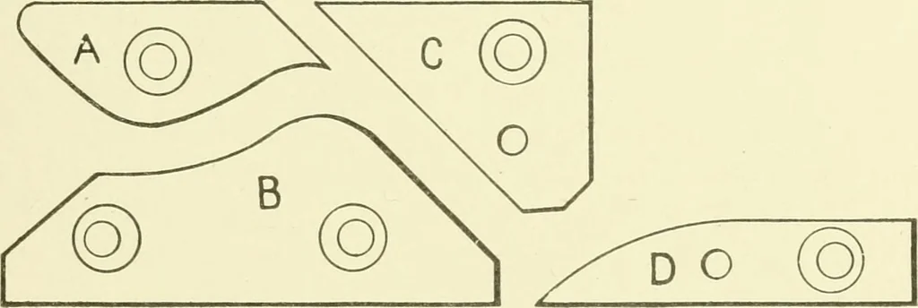 An illustration from Knitting; a manual of practical instruction in the mechanical details of all types of knitting machinery, their operation, adjustment, and care, 1909, leaf 168