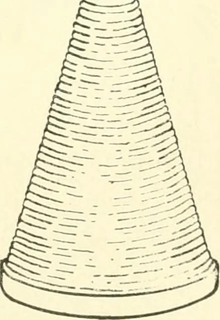 An illustration from Knitting; a manual of practical instruction in the mechanical details of all types of knitting machinery, their operation, adjustment, and care, 1909, leaf 17