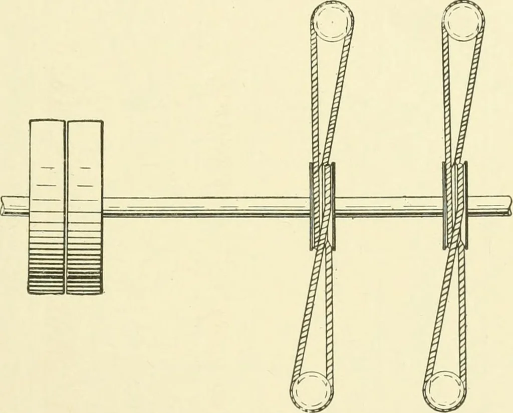 An illustration from Knitting; a manual of practical instruction in the mechanical details of all types of knitting machinery, their operation, adjustment, and care, 1909, leaf 18