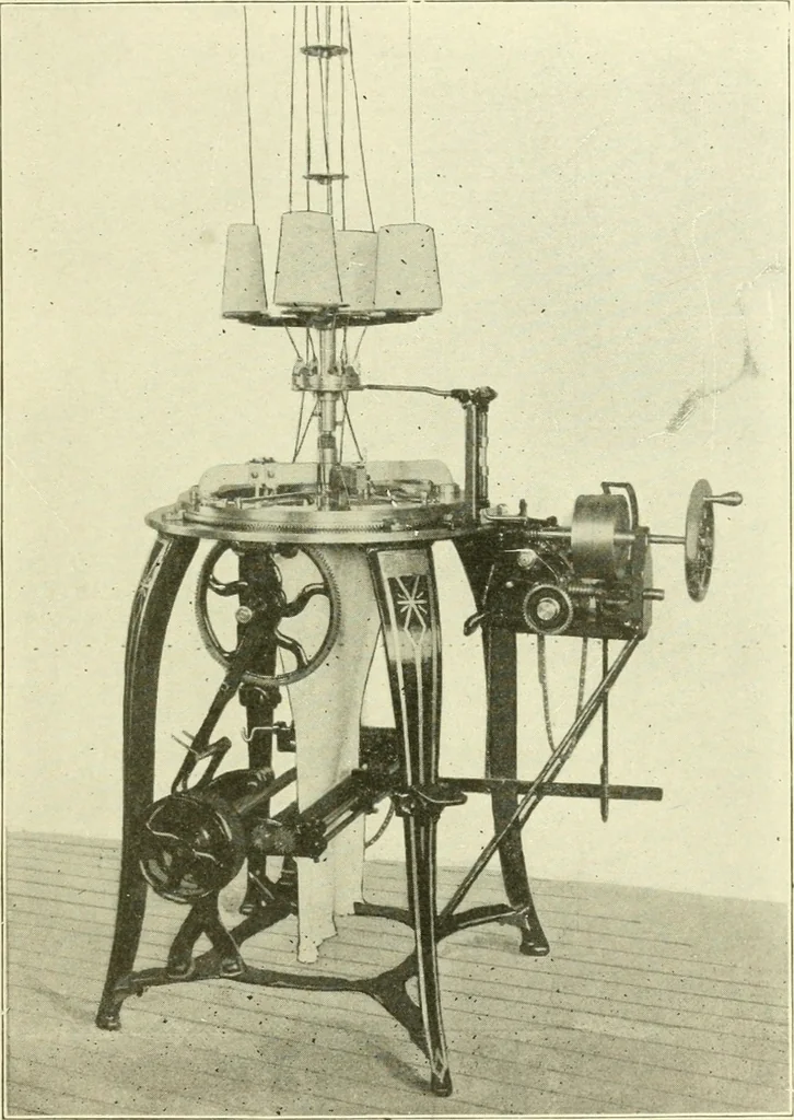 An illustration from Knitting; a manual of practical instruction in the mechanical details of all types of knitting machinery, their operation, adjustment, and care, 1909, leaf 192