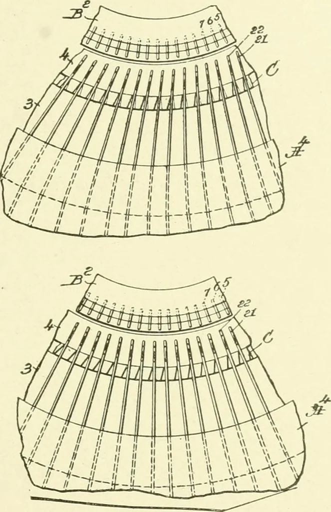An illustration from Knitting; a manual of practical instruction in the mechanical details of all types of knitting machinery, their operation, adjustment, and care, 1909, leaf 196