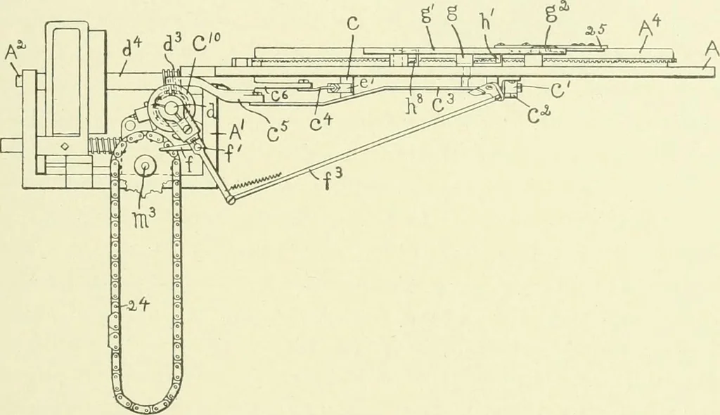 An illustration from Knitting; a manual of practical instruction in the mechanical details of all types of knitting machinery, their operation, adjustment, and care, 1909, leaf 198