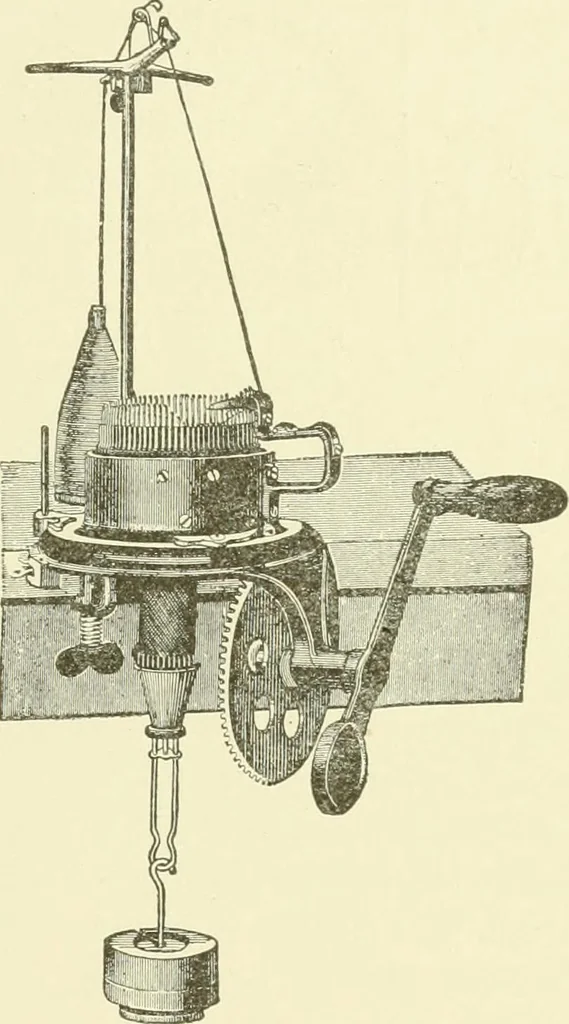 An illustration from Knitting; a manual of practical instruction in the mechanical details of all types of knitting machinery, their operation, adjustment, and care, 1909, leaf 230