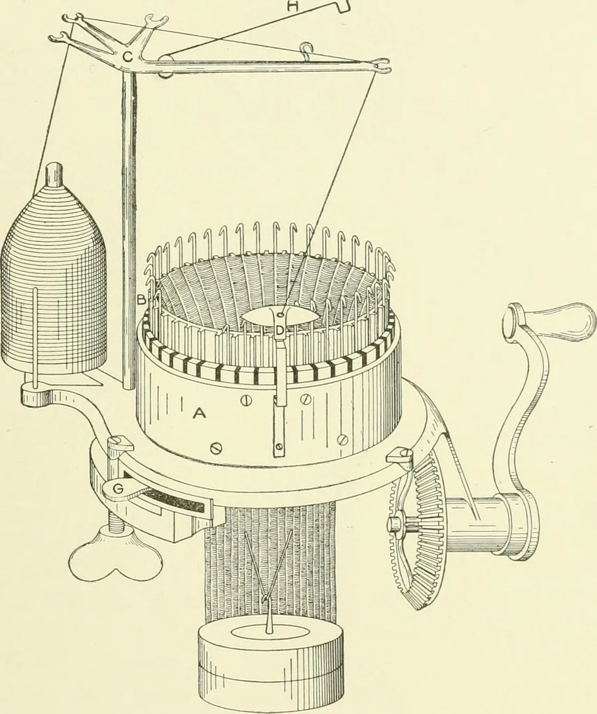 An illustration from Knitting; a manual of practical instruction in the mechanical details of all types of knitting machinery, their operation, adjustment, and care, 1909, leaf 232