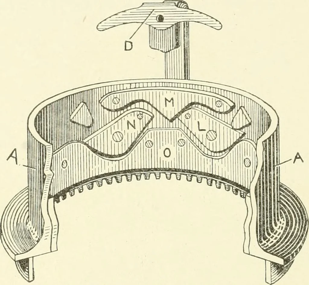 An illustration from Knitting; a manual of practical instruction in the mechanical details of all types of knitting machinery, their operation, adjustment, and care, 1909, leaf 233