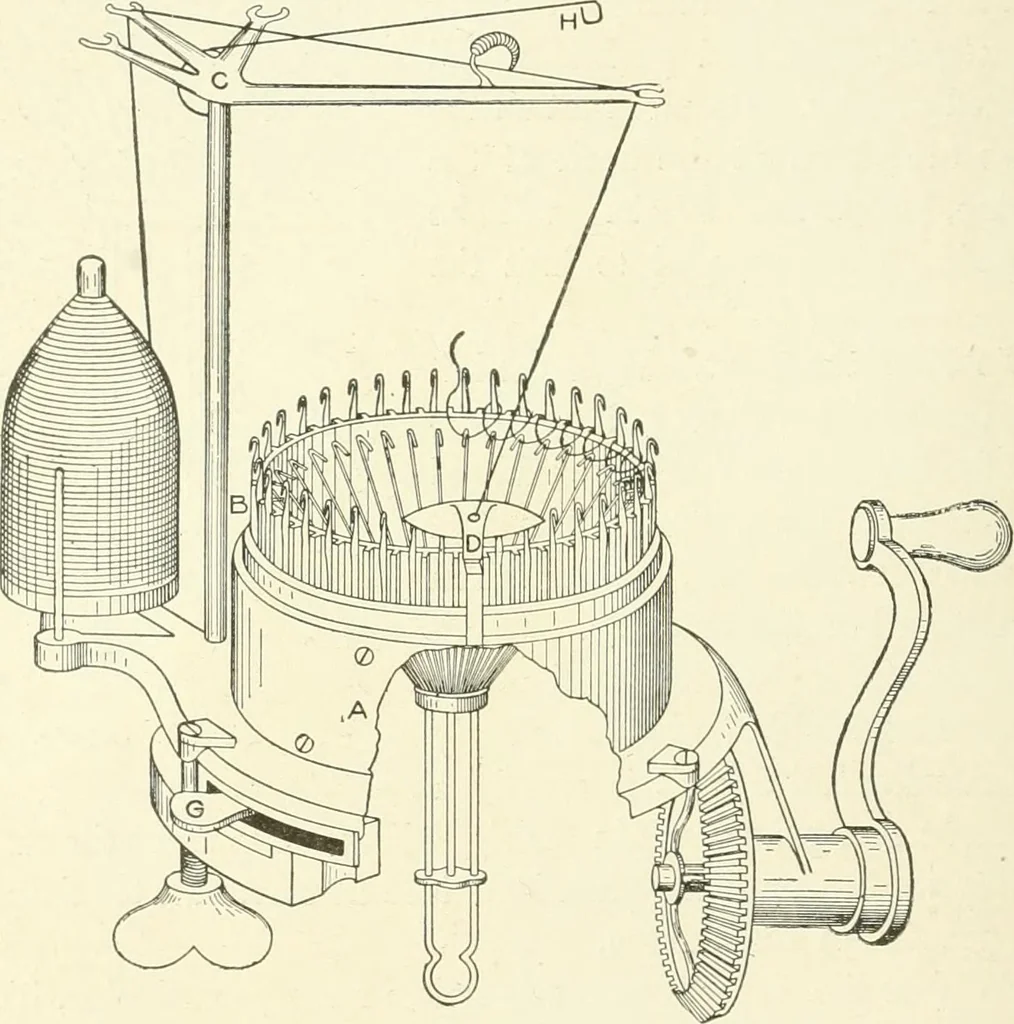 An illustration from Knitting; a manual of practical instruction in the mechanical details of all types of knitting machinery, their operation, adjustment, and care, 1909, leaf 239