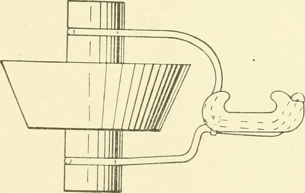An illustration from Knitting; a manual of practical instruction in the mechanical details of all types of knitting machinery, their operation, adjustment, and care, 1909, leaf 24