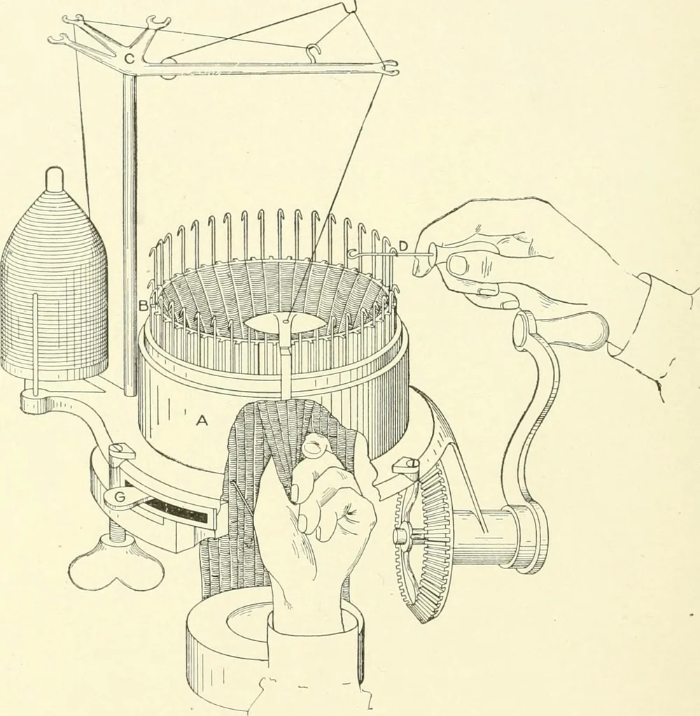 An illustration from Knitting; a manual of practical instruction in the mechanical details of all types of knitting machinery, their operation, adjustment, and care, 1909, leaf 245