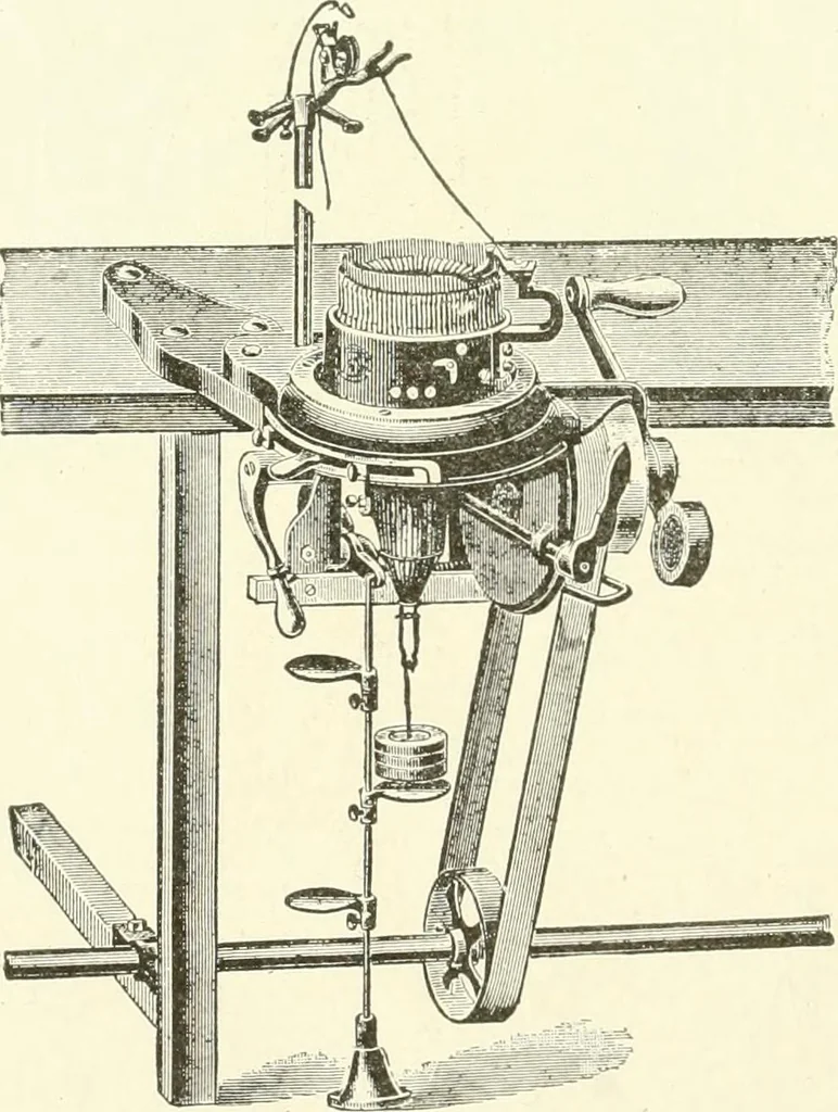 An illustration from Knitting; a manual of practical instruction in the mechanical details of all types of knitting machinery, their operation, adjustment, and care, 1909, leaf 247