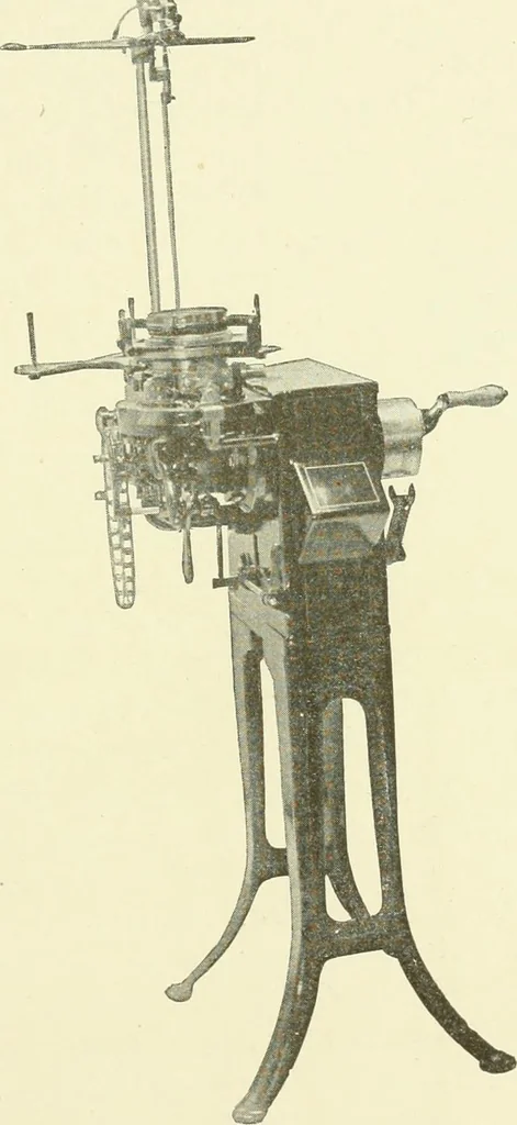 An illustration from Knitting; a manual of practical instruction in the mechanical details of all types of knitting machinery, their operation, adjustment, and care, 1909, leaf 248