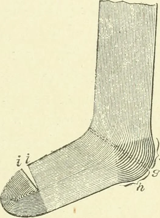 An illustration from Knitting; a manual of practical instruction in the mechanical details of all types of knitting machinery, their operation, adjustment, and care, 1909, leaf 250