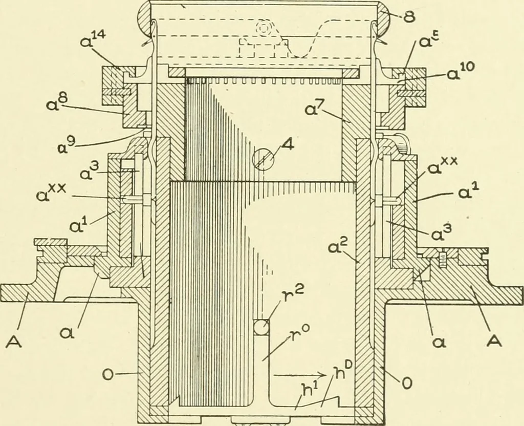 An illustration from Knitting; a manual of practical instruction in the mechanical details of all types of knitting machinery, their operation, adjustment, and care, 1909, leaf 262
