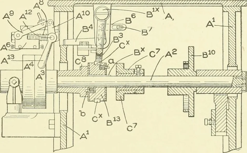 An illustration from Knitting; a manual of practical instruction in the mechanical details of all types of knitting machinery, their operation, adjustment, and care, 1909, leaf 264