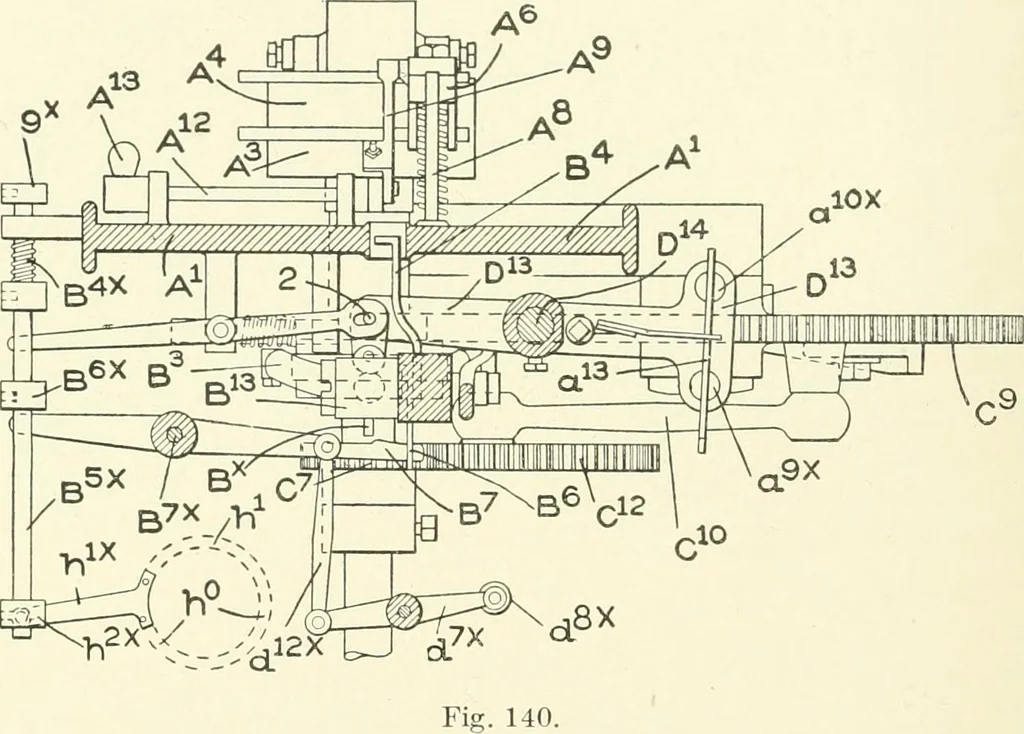 An illustration from Knitting; a manual of practical instruction in the mechanical details of all types of knitting machinery, their operation, adjustment, and care, 1909, leaf 267