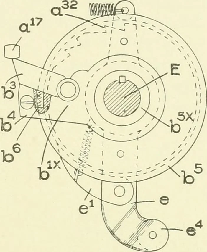 An illustration from Knitting; a manual of practical instruction in the mechanical details of all types of knitting machinery, their operation, adjustment, and care, 1909, leaf 268