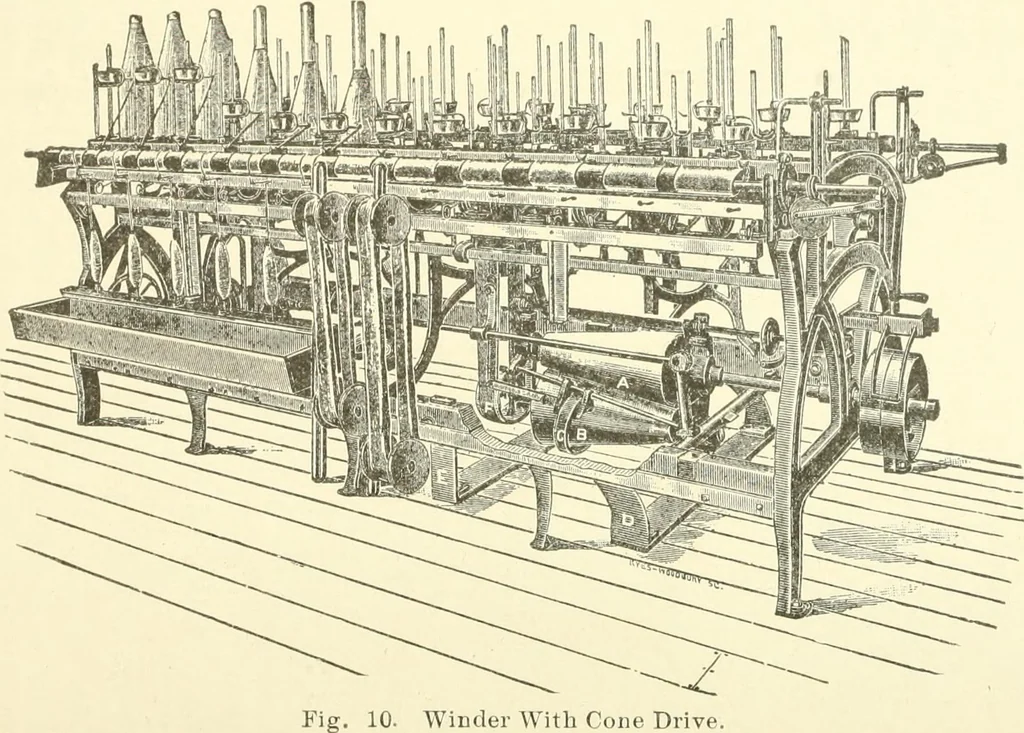 An illustration from Knitting; a manual of practical instruction in the mechanical details of all types of knitting machinery, their operation, adjustment, and care, 1909, leaf 27