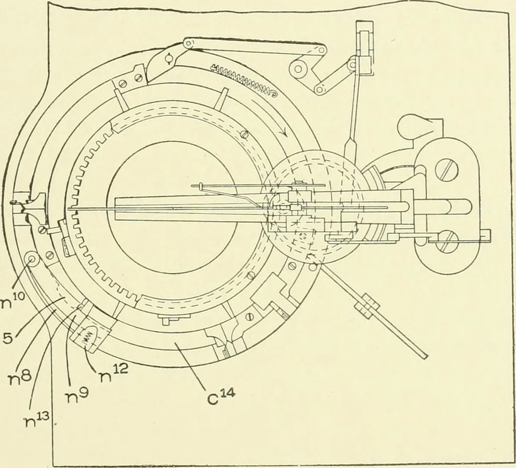 An illustration from Knitting; a manual of practical instruction in the mechanical details of all types of knitting machinery, their operation, adjustment, and care, 1909, leaf 272