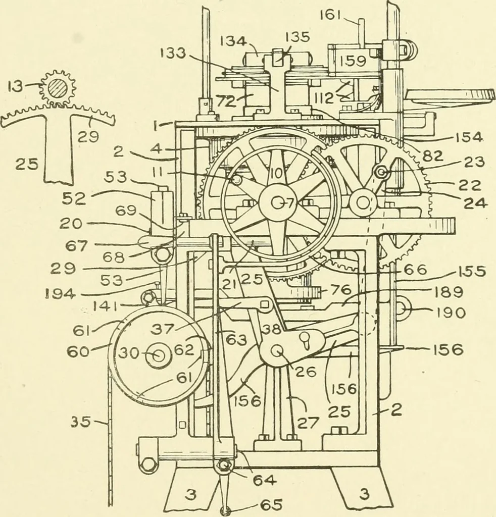 An illustration from Knitting; a manual of practical instruction in the mechanical details of all types of knitting machinery, their operation, adjustment, and care, 1909, leaf 282